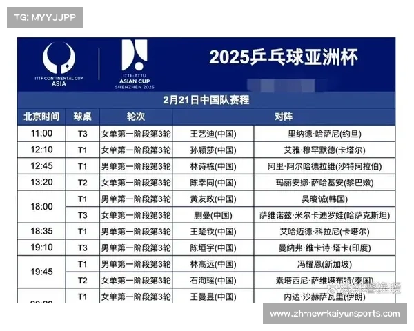 2025世界乒乓球锦标赛乒坛激战新星崛起老将争锋风云再起 2025世界乒乓球锦标赛乒坛激战新星崛起老将争锋风云再起