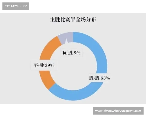 德国足球甲级联赛的严谨体系与高效运营如何推动德甲联赛全球领先地位 德国足球甲级联赛的严谨体系与高效运营如何推动德甲联赛全球领先地位
